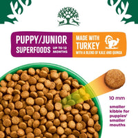 James Wellbeloved Puppy/Junior Superfoods - Hundefutter Truthahn mit Grünkohl und Quinoa