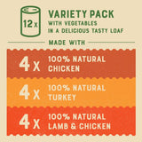 James Wellbeloved Adult Grain Free Cans - Dinde, agneau et poulet en pain de nourriture pour chiens