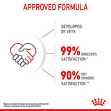 Royal Canin Mother & Babycat Ultra Soft Mousse Cat Food